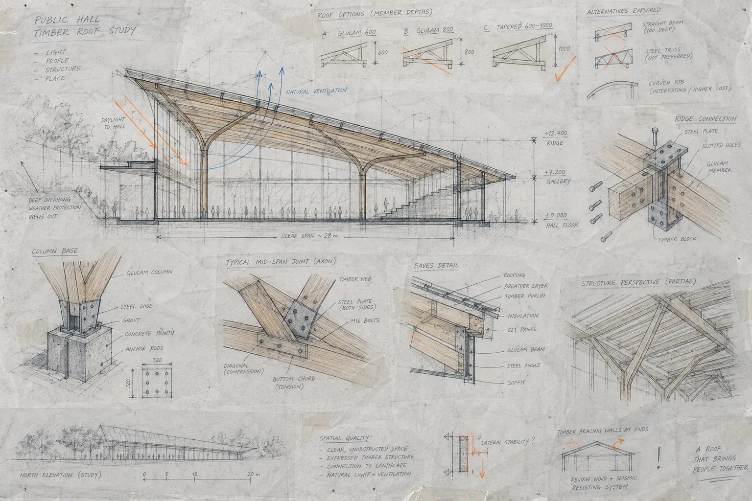 Timber hall section and connection studies drawn in graphite and blue pencil